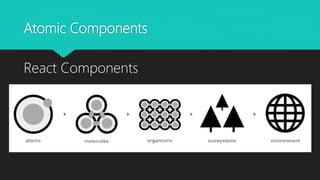 Atomic design React Nova Presentation | PPTX