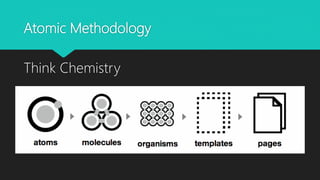 Atomic design React Nova Presentation | PPTX