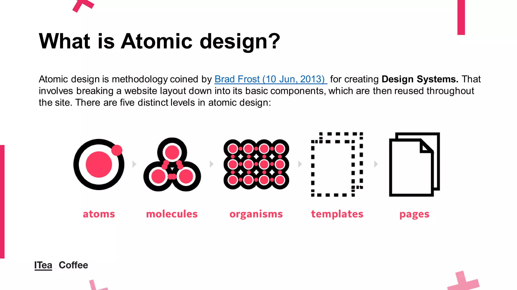 What is Atomic design?
Atomic design is methodology coined by Brad Frost (10 Jun, 2013) for creating Design Systems. That
involves breaking a website layout down into its basic components, which are then reused throughout
the site. There are five distinct levels in atomic design:
 