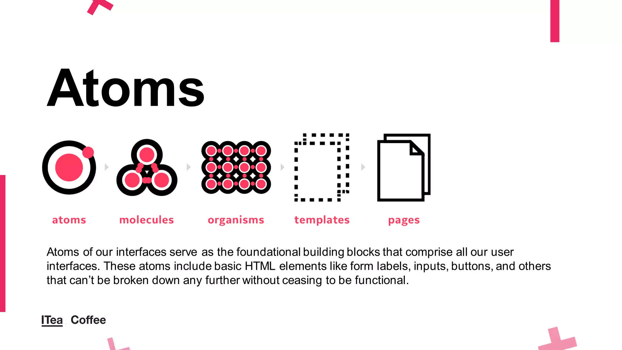 Atoms
Atoms of our interfaces serve as the foundational building blocks that comprise all our user
interfaces. These atoms include basic HTML elements like form labels, inputs, buttons, and others
that can’t be broken down any further without ceasing to be functional.
 