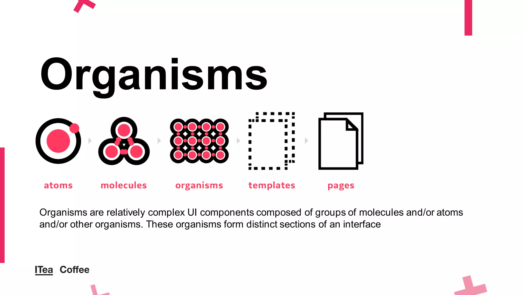 Organisms
Organisms are relatively complex UI components composed of groups of molecules and/or atoms
and/or other organisms. These organisms form distinct sections of an interface
 