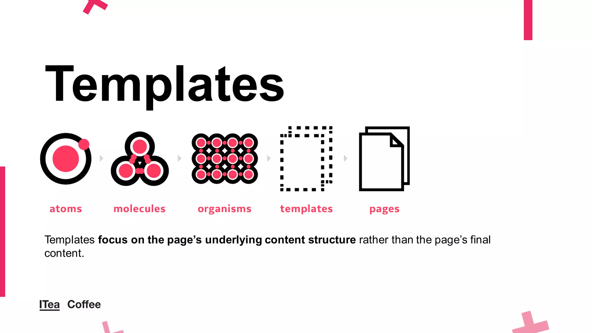 Templates
Templates focus on the page’s underlying content structure rather than the page’s final
content.
 