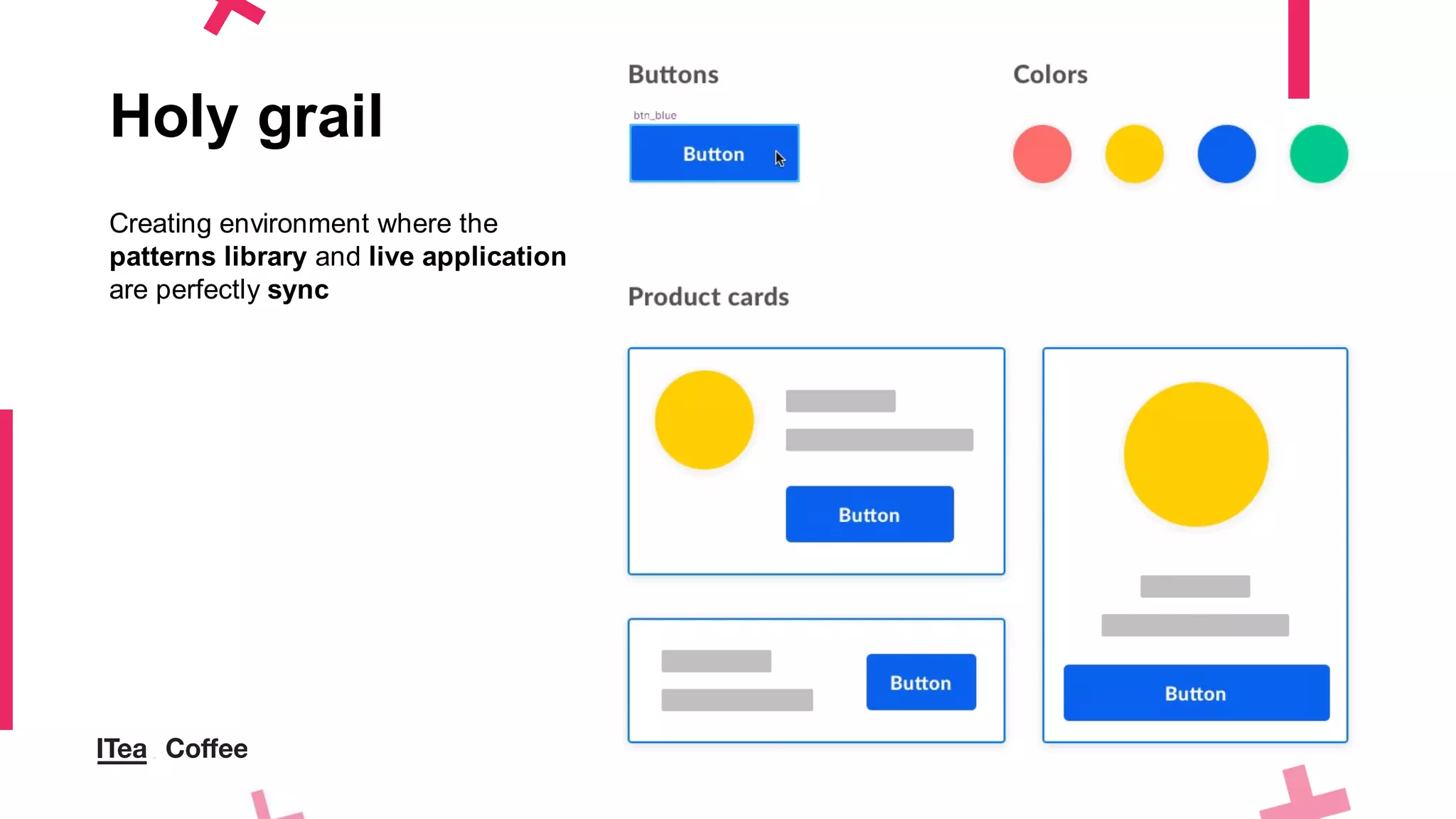 Holy grail
Creating environment where the
patterns library and live application
are perfectly sync
 