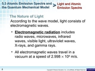 Atomic emission spectra and the quantum mechanical model | PPT