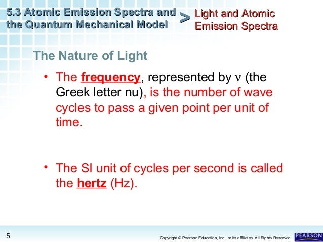 Quantum Nature Of Light Unit Quantum Nature Of Light Unit