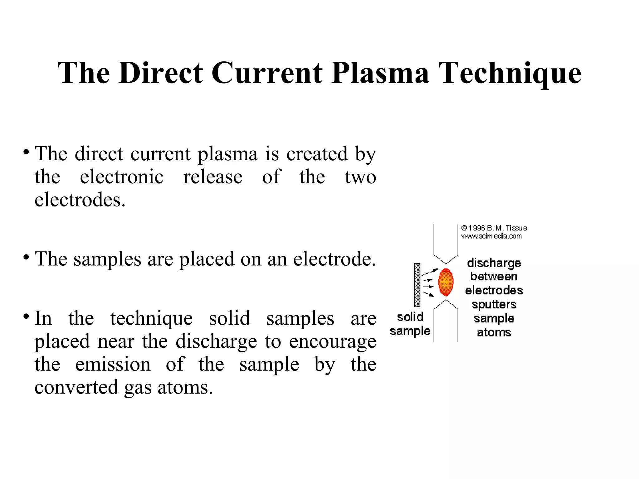 Atomic emission spectroscopy | PPT