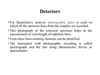 Atomic emission spectroscopy | PPT