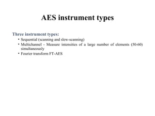 Atomic emission spectroscopy | PPT