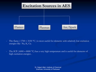 Excitation Sources in AES
Flames Plasmas Arc/Spark
- The flame ( 1700 – 3150 °C ) is most useful for elements with relatively low excitation
energies like Na, K, Ca.
- The ICP ( 6000 – 8000 °C) has a very high temperature and is useful for elements of
high excitation energies .
Dr. Sajjad Ullah, Institute of Chemical
Sciences, University of Peshawar
 