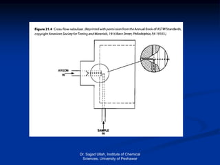 Dr. Sajjad Ullah, Institute of Chemical
Sciences, University of Peshawar
 