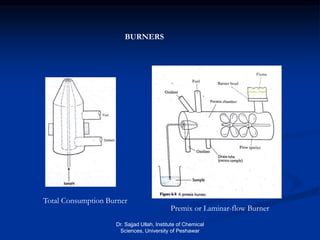 BURNERS
Total Consumption Burner
Premix or Laminar-flow Burner
Dr. Sajjad Ullah, Institute of Chemical
Sciences, University of Peshawar
 