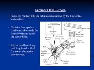 • Sample is “pulled” into the nebulization chamber by the flow of fuel
and oxidant.
Laminar Flow Burners
• Contains flow spoilers
(baffles) to allow only the
finest droplets to reach
the burner head.
• Burner head has a long
path length and is ideal
for atomic absorption
spectroscopy.
 