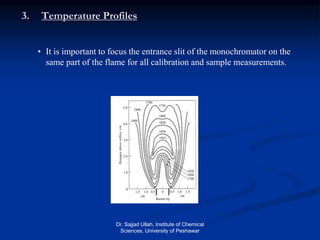 3. Temperature Profiles
• It is important to focus the entrance slit of the monochromator on the
same part of the flame for all calibration and sample measurements.
Dr. Sajjad Ullah, Institute of Chemical
Sciences, University of Peshawar
 