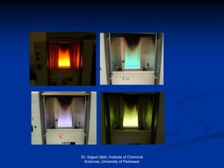 Ca Cu
K Mn
Dr. Sajjad Ullah, Institute of Chemical
Sciences, University of Peshawar
 