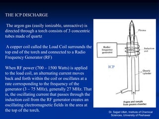 THE ICP DISCHARGE
The argon gas (easily ionizable, unreactive) is
directed through a torch consists of 3 concentric
tubes made of quartz
A copper coil called the Load Coil surrounds the
top end of the torch and connected to a Radio
Frequency Generator (RF)
When RF power (700 – 1500 Watts) is applied
to the load coil, an alternating current moves
back and forth within the coil or oscillates at a
rate corresponding to the frequency of the
generator (3 – 75 MHz), generally 27 MHz. That
is, the oscillating current that passes through the
induction coil from the RF generator creates an
oscillating electromagnetic fields in the area at
the top of the torch.
ICP
Dr. Sajjad Ullah, Institute of Chemical
Sciences, University of Peshawar
 