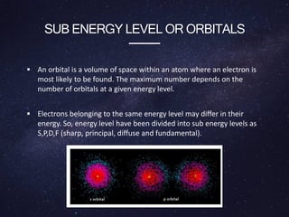 SUB ENERGY LEVEL OR ORBITALS
 An orbital is a volume of space within an atom where an electron is
most likely to be found. The maximum number depends on the
number of orbitals at a given energy level.
 Electrons belonging to the same energy level may differ in their
energy. So, energy level have been divided into sub energy levels as
S,P,D,F (sharp, principal, diffuse and fundamental).
 