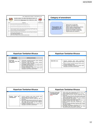 10/2/2020
12
• Section 22(1) (c) of Act 304
• Regulation 78 of BSRP 2010
• Inform in written to appropriate authority –
intention letter from license holder
• Borang A and Borang B (Pelupusan)
• Borang E from CKAPS (if close clinic)
• Original license and Lampiran A
Cessation of
operations??
Category of amendment
Keperluan Tambahan Khusus Keperluan Tambahan Khusus
Keperluan Tambahan Khusus Keperluan Tambahan Khusus
Permohonan radas mobile
c-arm bagi tujuan klinikal
untuk tempoh singkat
(demo)
 