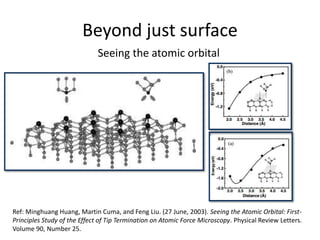 Beyond just surface
Seeing the atomic orbital
Ref: Minghuang Huang, Martin Cuma, and Feng Liu. (27 June, 2003). Seeing the Atomic Orbital: First-
Principles Study of the Effect of Tip Termination on Atomic Force Microscopy. Physical Review Letters.
Volume 90, Number 25.
 