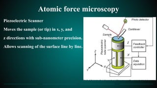 Atomic Force Microscopy IN BIOLOGICAL RESEARCH | PDF