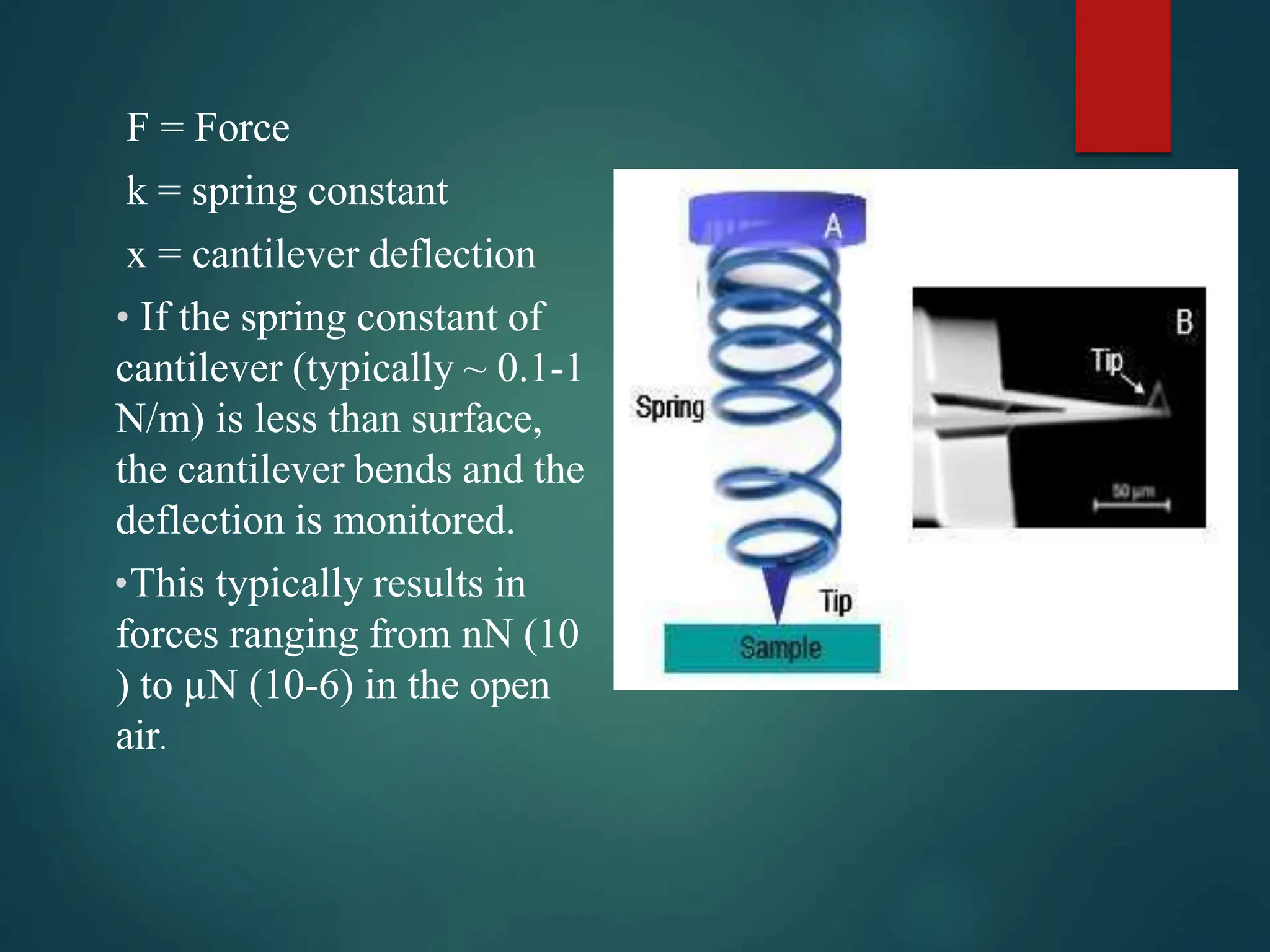 F = Force
k = spring constant
x = cantilever deflection
• If the spring constant of
cantilever (typically ~ 0.1-1
N/m) is less than surface,
the cantilever bends and the
deflection is monitored.
•This typically results in
forces ranging from nN (10
) to µN (10-6) in the open
air.
 