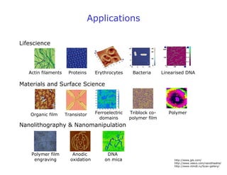 Applications
Lifescience
Materials and Surface Science
Nanolithography & Nanomanipulation
Polymer film
engraving
DNA
on mica
ProteinsActin filaments Linearised DNABacteriaErythrocytes
PolymerOrganic film Transistor Ferroelectric
domains
Triblock co-
polymer film
Anodic
oxidation http://www.jpk.com/
http://www.veeco.com/nanotheatre/
http://www.ntmdt.ru/Scan-gallery/
 