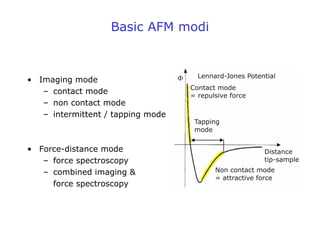 Basic AFM modi
• Imaging mode
– contact mode
– non contact mode
– intermittent / tapping mode
• Force-distance mode
– force spectroscopy
– combined imaging &
force spectroscopy
 