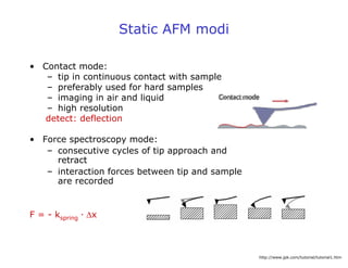 • Contact mode:
– tip in continuous contact with sample
– preferably used for hard samples
– imaging in air and liquid
– high resolution
detect: deflection
• Force spectroscopy mode:
– consecutive cycles of tip approach and
retract
– interaction forces between tip and sample
are recorded
F = - kspring
. Δx
Static AFM modi
http://www.jpk.com/tutorial/tutorial1.htm
 