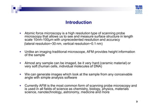 Comprehensive Overview of Atomic Force Microscopy: Principles ...