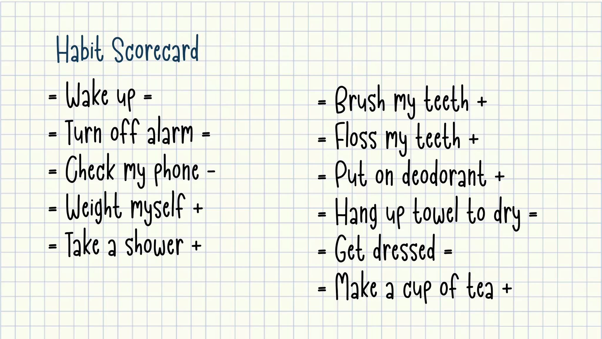 Habit Scorecard
= Wake up = 

= Turn off alarm = 

= Check my phone - 

= Weight myself +

= Take a shower +
= Brush my teeth +

= Floss my teeth +

= Put on deodorant + 

= Hang up towel to dry =

= Get dressed =

= Make a cup of tea +
 