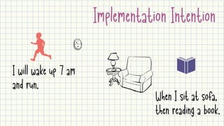 I will wake up 7 am 

and run.
Implementation Intention
When I sit at sofa,

then reading a book.
 