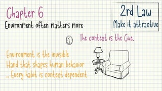 Chapter 6
Environment often matters more
The context is the Cue.
Environment is the invisible

Hand that shapes human behavior

.. Every habit is context dependent
2rd Law

Make it attractive
 