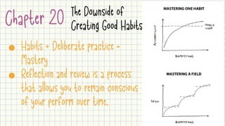 Chapter 20 The Downside of
Creating Good Habits
• Habits + Deliberate practice =
Mastery

• Reflection and review is a process
that allows you to remain conscious
of your perform over time.
 