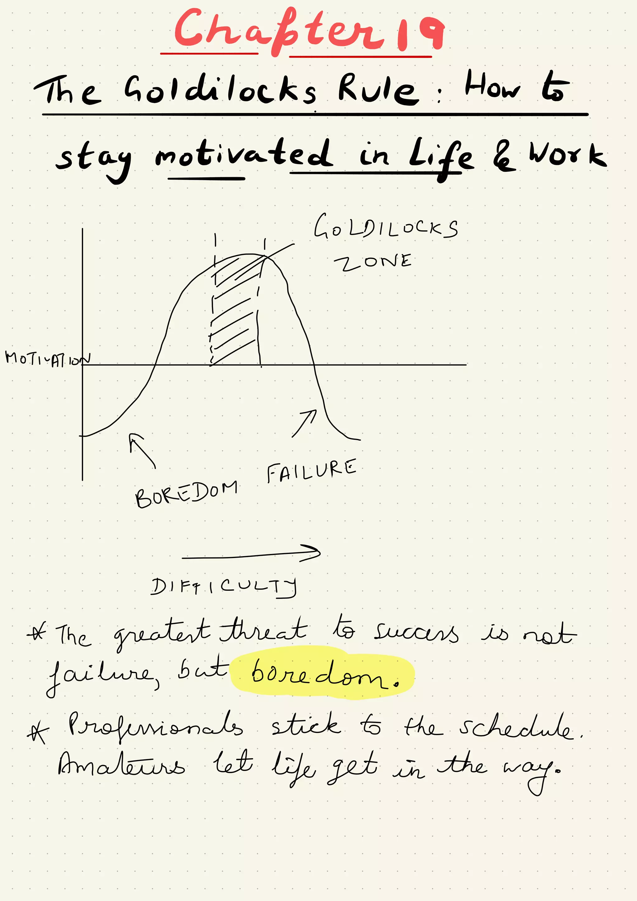 Chapter I 9-
The Goldilocks Rule :
How to
#
stay motivated in
Life 2 Work
-
-
no..
s
T
T
BOREDOM
FAILURE
→
DI FT I CULT]
* The greatest threat to success is not
failure,
but boredom .
* Professionals stick to the schedule .
Amateurs let
life get in the
way
.
 