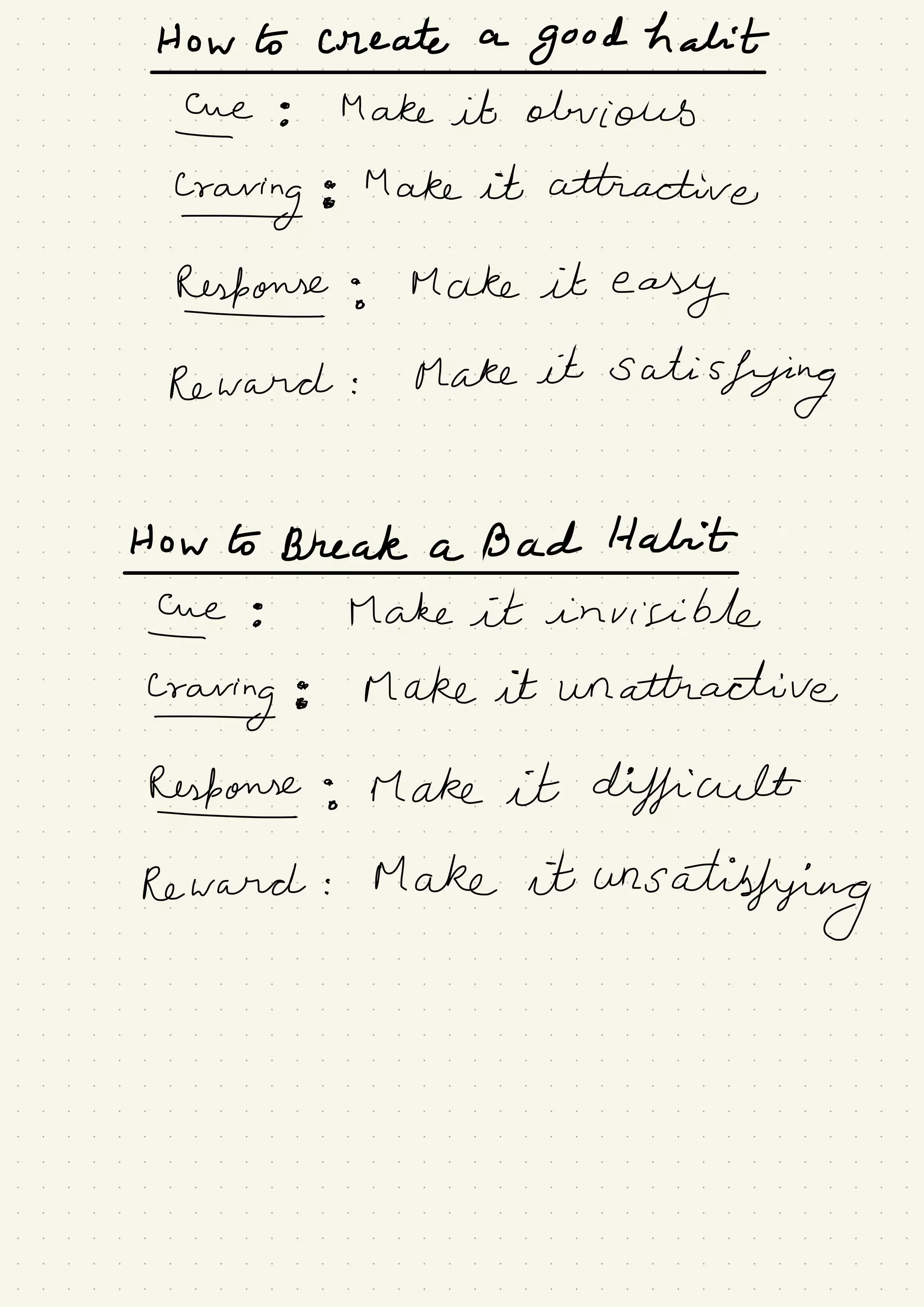 Howho-createagoodhality.ee: Make it obvious
Craving : Make it attractive
Response .
Make it
easy-
a
Reward :
Make it
satisfying
HowtoBdh
ye
.
: Make it invisible
craving : Make it unattractive
Response .
Make it difficult-
a
Reward : Make it
unsatisfying
 