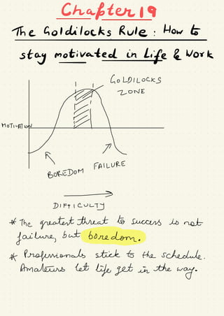 Chapter I 9-
The Goldilocks Rule :
How to
#
stay motivated in
Life 2 Work
-
-
no..
s
T
T
BOREDOM
FAILURE
→
DI FT I CULT]
* The greatest threat to success is not
failure,
but boredom .
* Professionals stick to the schedule .
Amateurs let
life get in the
way
.
 