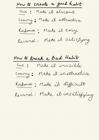 Howho-createagoodhality.ee: Make it obvious
Craving : Make it attractive
Response .
Make it
easy-
a
Reward :
Make it
satisfying
HowtoBdh
ye
.
: Make it invisible
craving : Make it unattractive
Response .
Make it difficult-
a
Reward : Make it
unsatisfying
 