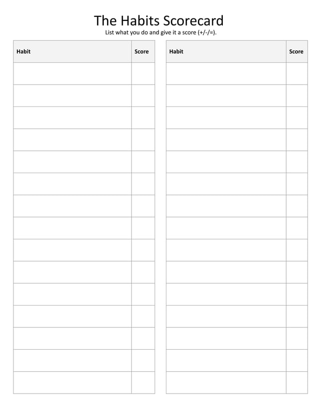 Key Message Handouts Atomic Habits Handout with Templates and Key Messages.pdf