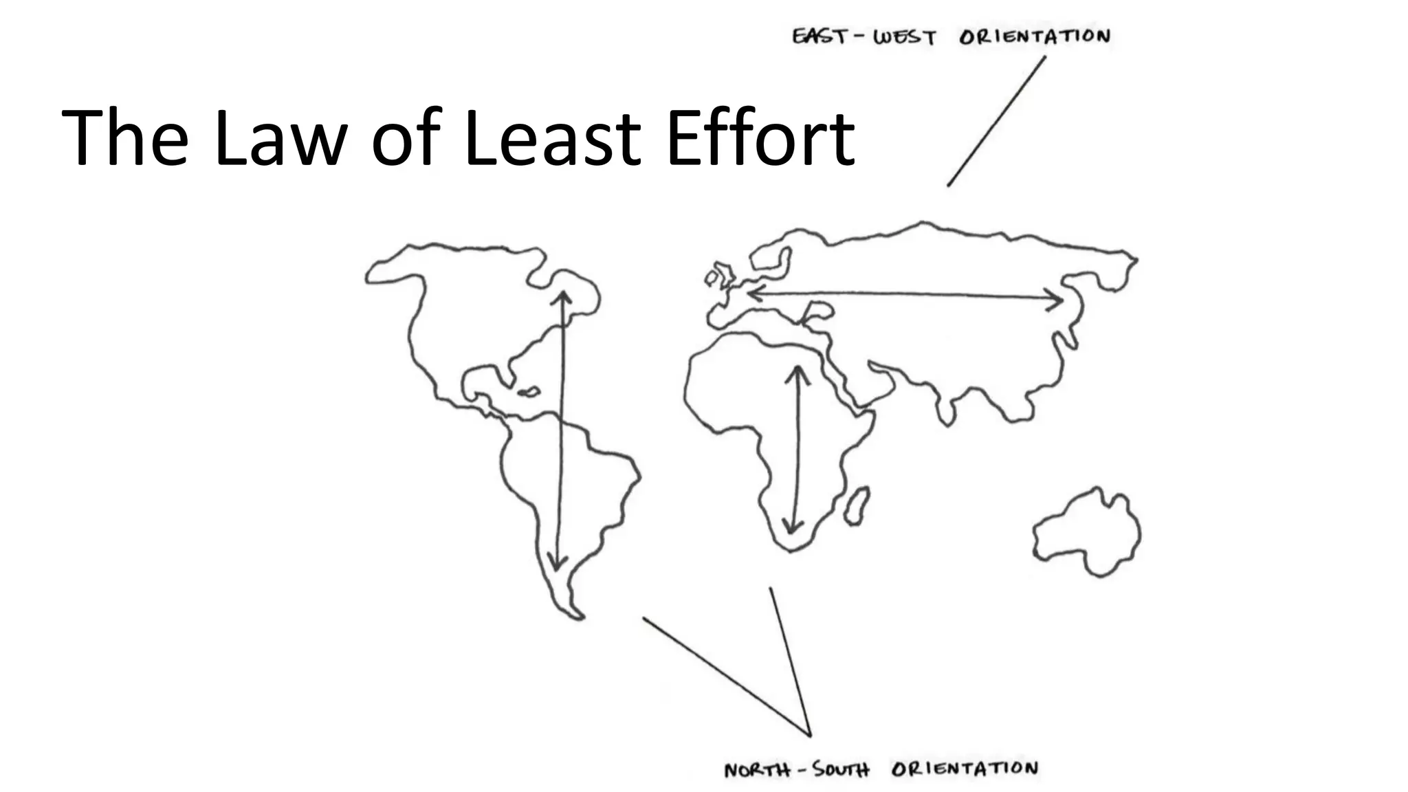 The Law of Least Effort
 