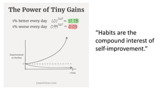 “Habits are the
compound interest of
self-improvement.”
 