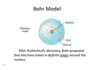 Bohr Model


    Planetary
      model




   After Rutherford’s discovery, Bohr proposed
that electrons travel in definite orbits around the
nucleus.
 