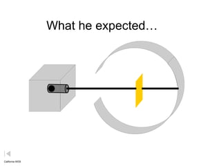 What he expected…




California WEB
 