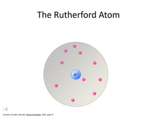 The Rutherford Atom




                                                              n+




Zumdahl, Zumdahl, DeCoste, World of Chemistry 2002, page 57
 