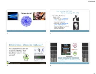 9/26/2024
Wave Model
Ernst Schrödinger 1887-1961
• Quantum Mechanical
Model 1926
– Electrons are in probability
zones called “orbitals”, not
orbits and the location
cannot be pinpointed
– Electrons are particles and
waves at the same time
– Developed quantum numbers
based on theories of
Einstein and Planck
Werner Heisenberg 1901-1976
Interference: Waves or Particles?
How does the double-slit
experiment show that
electrons behave like
waves?
55
Draw the pattern you would expect to see if
electrons behaved only like particles when
passing through the two slits. Then explain it
to your group.
56
53 54
55 56
 