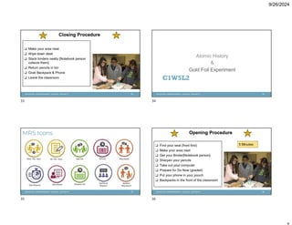 9/26/2024
33
Closing Procedure
Closing Procedure
❑ Make your area neat
❑ Wipe down desk
❑ Stack binders neatly [Notebook person
collects them]
❑ Return pencils in bin
❑ Grab Backpack & Phone
❑ Leave the classroom C1W5L2
Atomic History
&
Gold Foil Experiment
34
35
MRS Icons
MRS Icons
36
5 Minutes
Opening Procedure
Opening Procedure
❑ Find your seat (front first)
❑ Make your area neat
❑ Get your Binder[Notebook person]
❑ Sharpen your pencils
❑ Take out your computer
❑ Prepare for Do Now (graded)
❑ Put your phone in your pouch
❑ Backpacks in the front of the classroom
33 34
35 36
 