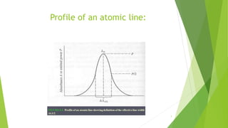Profile of an atomic line:
3
 