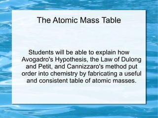 The Atomic Mass Table

Students will be able to explain how
Avogadro's Hypothesis, the Law of Dulong
and Petit, and Cannizzaro's method put
order into chemistry by fabricating a useful
and consistent table of atomic masses.

 