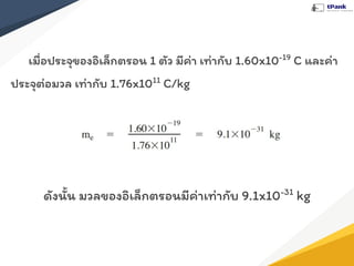 ดังนั้น มวลของอิเล็กตรอนมีค่าเท่ากับ 9.1x10-31
kg
เมื่อประจุของอิเล็กตรอน 1 ตัว มีค่า เท่ากับ 1.60x10-19
C และค่า
ประจุต่อมวล เท่ากับ 1.76x1011
C/kg
 