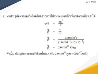 แบบจำลองอะตอม