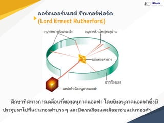 ลอร์ดเออร์เนสต์ รัทเทอร์ฟอร์ด
(Lord Ernest Rutherford)
ศึกษาทิศทางการเคลื่อนที่ของอนุภาคแอลฟา โดยยิงอนุภาคแอลฟาซึ่งมี
ประจุบวกไปที่แผ่นทองคําบาง ๆ และมีฉากเรืองแสงล้อมรอบแผ่นทองคํา
 