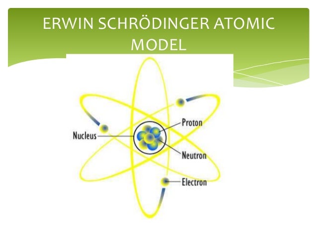 development of the atomic theory essay How the scientific method is illustrated by the development of the atomic model atomic theory 11th march john daltons atomic bomb essay summary/context. development of the atomic theory essay How the scientific method is illustrated by the development of the atomic model atomic theory 11th march john daltons atomic bomb essay summary/context.